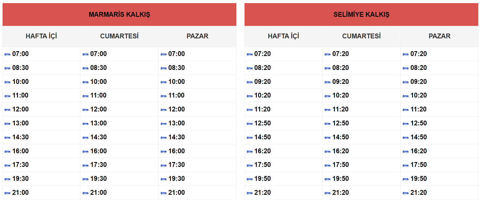 Marmaris - Selimiye Minibüs Saatleri